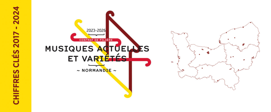 Contrat de filière musiques actuelles en Normandie : Publication des chiffres clés sur les données 2017 - 2024